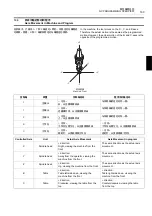 Предварительный просмотр 131 страницы mori seiki MSX-701IV Operation Manual