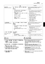 Предварительный просмотр 155 страницы mori seiki MSX-701IV Operation Manual