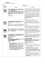 Предварительный просмотр 164 страницы mori seiki MSX-701IV Operation Manual