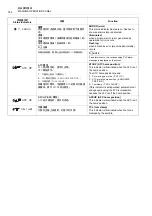 Предварительный просмотр 166 страницы mori seiki MSX-701IV Operation Manual