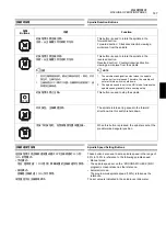 Предварительный просмотр 169 страницы mori seiki MSX-701IV Operation Manual