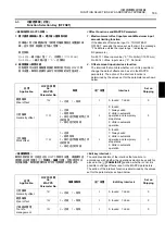 Предварительный просмотр 211 страницы mori seiki MSX-701IV Operation Manual