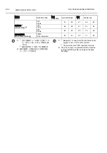 Preview for 53 page of mori seiki MSX-850 User Manual