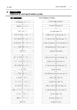 Preview for 61 page of mori seiki MSX-850 User Manual