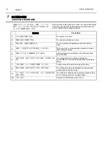 Preview for 62 page of mori seiki MSX-850 User Manual