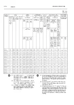 Preview for 304 page of mori seiki MSX-850 User Manual