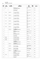 Preview for 150 page of mori seiki NL1500/500 Maintenance Manual