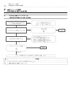 Preview for 192 page of mori seiki NL1500/500 Maintenance Manual