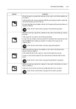 Preview for 105 page of mori seiki NZ-S1500 Operation Manual