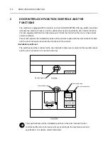 Preview for 55 page of mori seiki ZL-153 Operation Manual