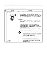 Preview for 57 page of mori seiki ZL-153 Operation Manual