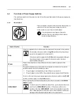 Preview for 97 page of mori seiki ZL-153 Operation Manual