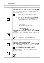 Preview for 112 page of mori seiki ZL-153 Operation Manual