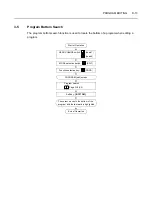 Preview for 388 page of mori seiki ZL-153 Operation Manual