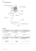 Предварительный просмотр 8 страницы Morita DENTA PORT ZX Operation Instructions Manual