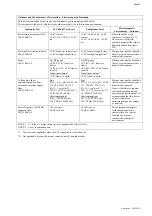 Preview for 33 page of Morita DENTA PORT ZX Operation Instructions Manual