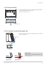 Предварительный просмотр 21 страницы Morita Lubrina 2 Instructions For Use Manual