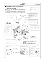 Предварительный просмотр 11 страницы Morita SIGNO G20 Operation Manual