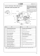 Предварительный просмотр 65 страницы Morita SIGNO G20 Operation Manual