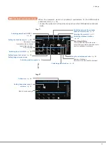 Preview for 21 page of Morita Signo T500 Operation Instructions Manual