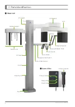 Preview for 4 page of Morita Veraview X800 Instructions For Use Manual