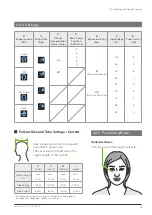 Preview for 15 page of Morita Veraview X800 Instructions For Use Manual