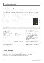 Preview for 42 page of Morita Veraview X800 Instructions For Use Manual