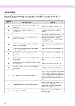 Preview for 86 page of Morita veraviewepocs 2d Instructions For Use Manual