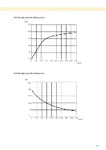 Preview for 105 page of Morita veraviewepocs 2d Instructions For Use Manual