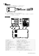 Preview for 4 page of Moritex Schott MLEK-D770W4LRD Instruction Manual