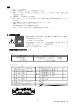 Preview for 5 page of Moritex Schott MLEK-D770W4LRD Instruction Manual