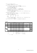 Preview for 6 page of Moritex Schott MLEK-D770W4LRD Instruction Manual