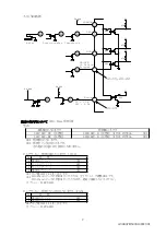 Preview for 7 page of Moritex Schott MLEK-D770W4LRD Instruction Manual