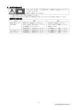 Preview for 8 page of Moritex Schott MLEK-D770W4LRD Instruction Manual