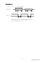 Preview for 11 page of Moritex Schott MLEK-D770W4LRD Instruction Manual