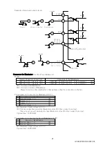 Preview for 21 page of Moritex Schott MLEK-D770W4LRD Instruction Manual