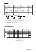 Preview for 24 page of Moritex Schott MLEK-D770W4LRD Instruction Manual