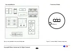 Preview for 10 page of MORKO USP-300-AT Manual