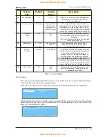 Preview for 39 page of MORLEY-IAS DX CONNEXION Product Manual