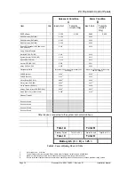 Preview for 38 page of MORLEY-IAS FW9003 Range Installation Manual