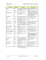 Предварительный просмотр 8 страницы MORLEY-IAS ZX1e User Manual