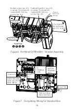 Preview for 15 page of Morningstar GFPD-600V Installation And Operation Manual