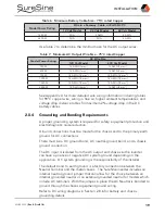 Preview for 29 page of Morningstar SureSine 1000 W Installation And Operation Manual