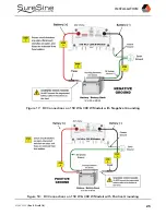 Preview for 35 page of Morningstar SureSine 1000 W Installation And Operation Manual