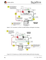 Preview for 36 page of Morningstar SureSine 1000 W Installation And Operation Manual