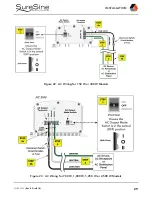 Preview for 39 page of Morningstar SureSine 1000 W Installation And Operation Manual