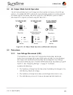 Preview for 41 page of Morningstar SureSine 1000 W Installation And Operation Manual