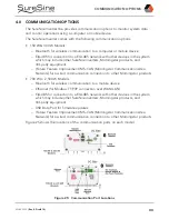 Preview for 43 page of Morningstar SureSine 1000 W Installation And Operation Manual