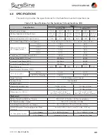 Preview for 53 page of Morningstar SureSine 1000 W Installation And Operation Manual