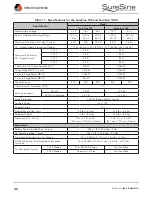 Preview for 54 page of Morningstar SureSine 1000 W Installation And Operation Manual